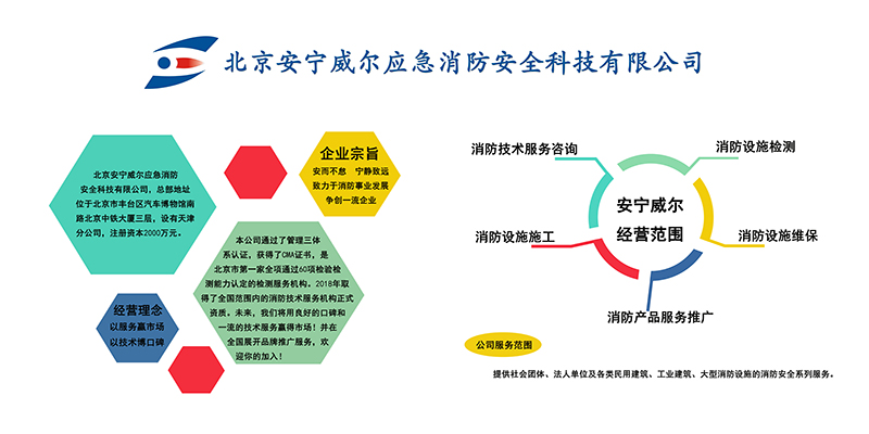 安宁威尔企业墙PSD格式文化墙